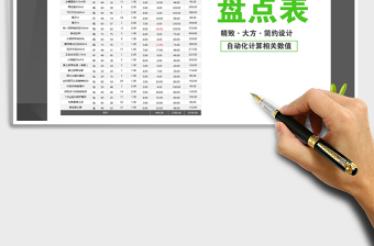 2025年商品库存盘点表（自动化计算·简约商务）