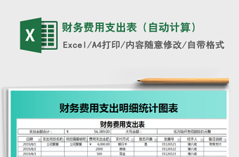 2025年财务费用支出表（自动计算）