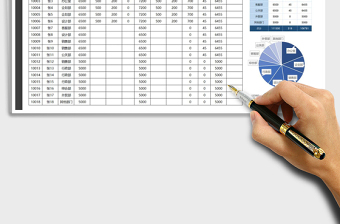 2025年可视化工资表自动统计
