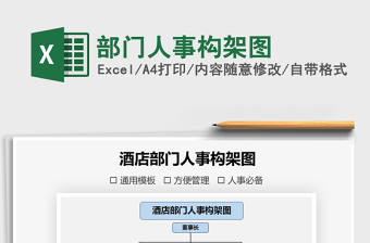 2025年部门人事构架图