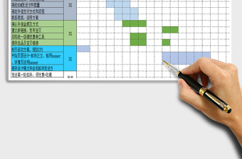 2024年电商运营推广工作进度表