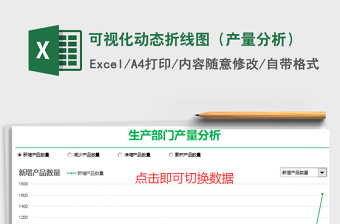 2025年可视化动态折线图（产量分析）