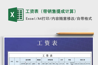 2025年工资表（带销售提成计算）