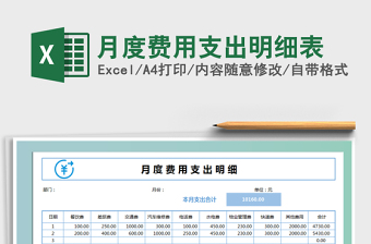 2025年月度费用支出明细表