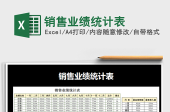 2025年销售业绩统计表