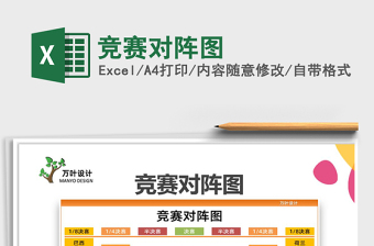 2025年竞赛对阵图