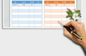 2025年出入库表（自动统计）