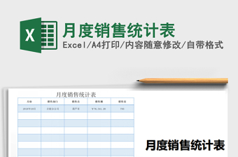 2025年月度销售统计表