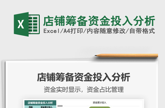 2025年店铺筹备资金投入分析