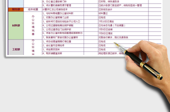 2025年部门工作计划表--模板+空白表(通用)