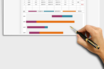 2025年项目实施进度安排表