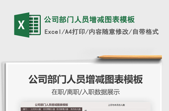 2025年公司部门人员增减图表模板