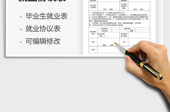 2025年毕业生就业协议表