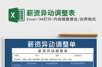 2025年薪资异动调整表