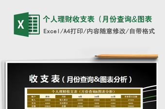 2025年个人理财收支表（月份查询&图表