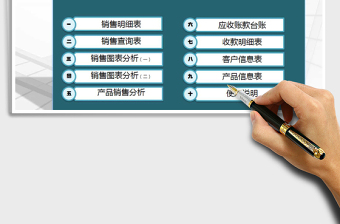 2025年应收账款管理系统(含账龄分析，销售图表)