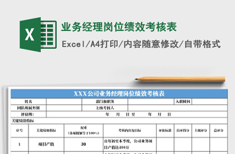 2025年业务经理岗位绩效考核表