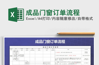 2025年成品门窗订单流程