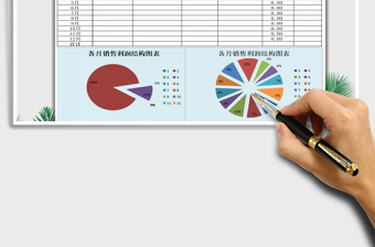 2025年销售利润统计表
