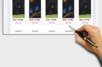 2025年学生作品得票公示表