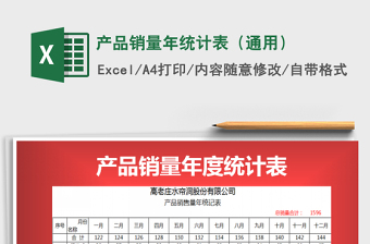 2025年产品销量年统计表（通用）