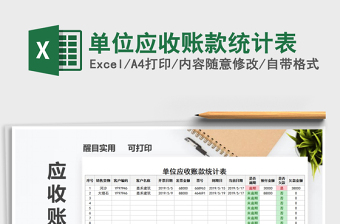 2025年单位应收账款统计表