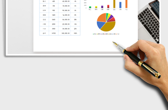 2025年上半年销售计划表