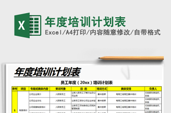 2025年年度培训计划表