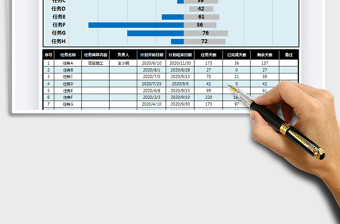2025年工作计划甘特图