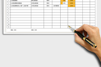 2025年营运工作计划表