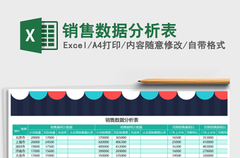 2025年销售数据分析表