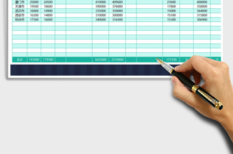 2025年销售数据分析表