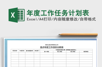 2025年年度工作任务计划表