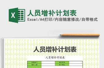 2025年人员增补计划表