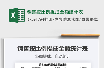 2025年销售按比例提成金额统计表