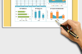 2025年销售业绩分析图表