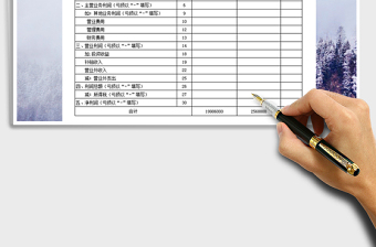 2025年利润表模板