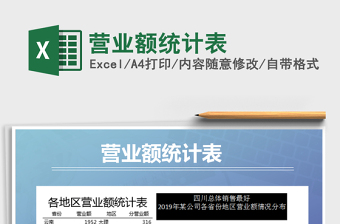 2025年营业额统计表