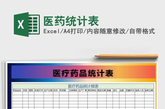 2025年医药统计表