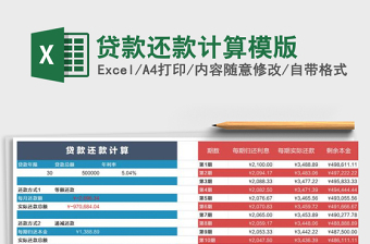 2025年贷款还款计算模版