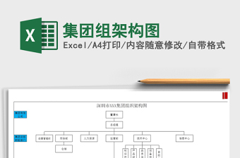 2025年集团组架构图