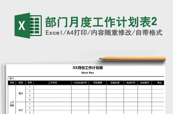 2025年部门月度工作计划表2
