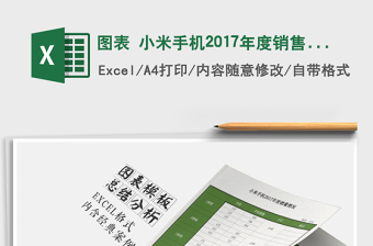 图表 小米手机2017年度销售量总结
