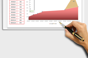 2025年支出明细表-动态图表