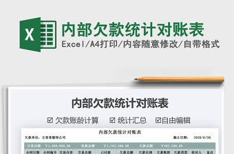 2025年内部欠款统计对账表