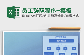 2025年员工辞职程序-模板