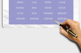 2025年进销存管理系统，自动库存