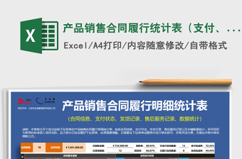 2025年产品销售合同履行统计表（支付、发货、售后