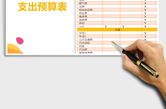 2025年家庭月度支出预算表