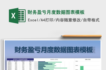 2025年财务盈亏月度数据图表模板